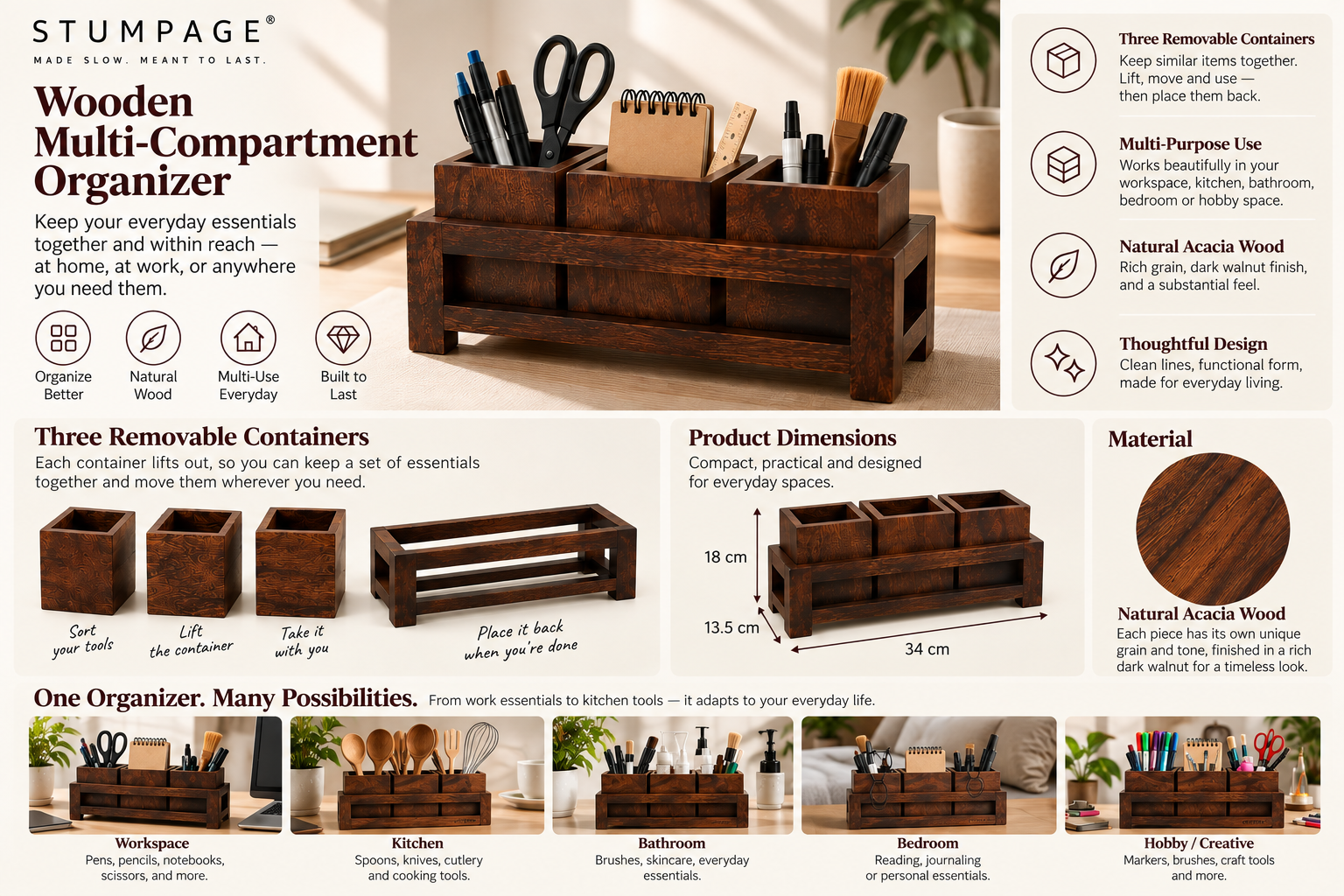 STUMPAGE wooden multi-compartment organizer infographic showing three removable containers, dimensions, natural Acacia wood and multiple uses